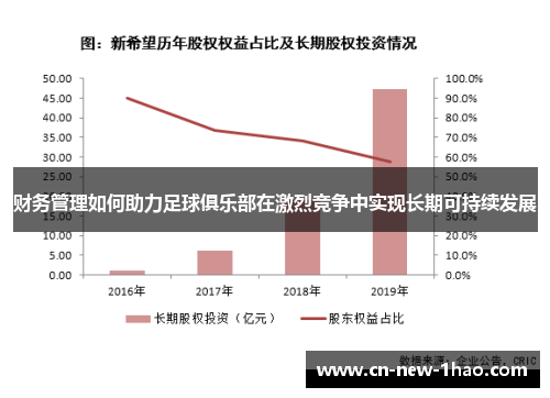 财务管理如何助力足球俱乐部在激烈竞争中实现长期可持续发展